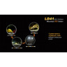 Фонарь FENIX LD41 (2015) CREE XM-L2 (U2) LD41U22015